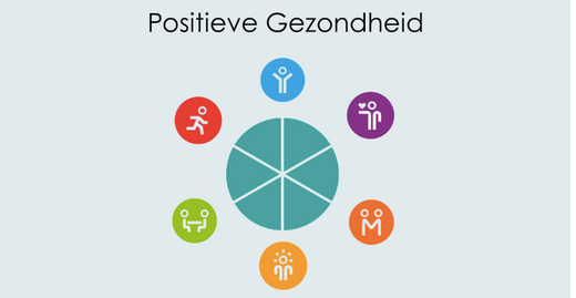 Positieve gezondheid ontcijferd: De 6 belangrijkste aspecten