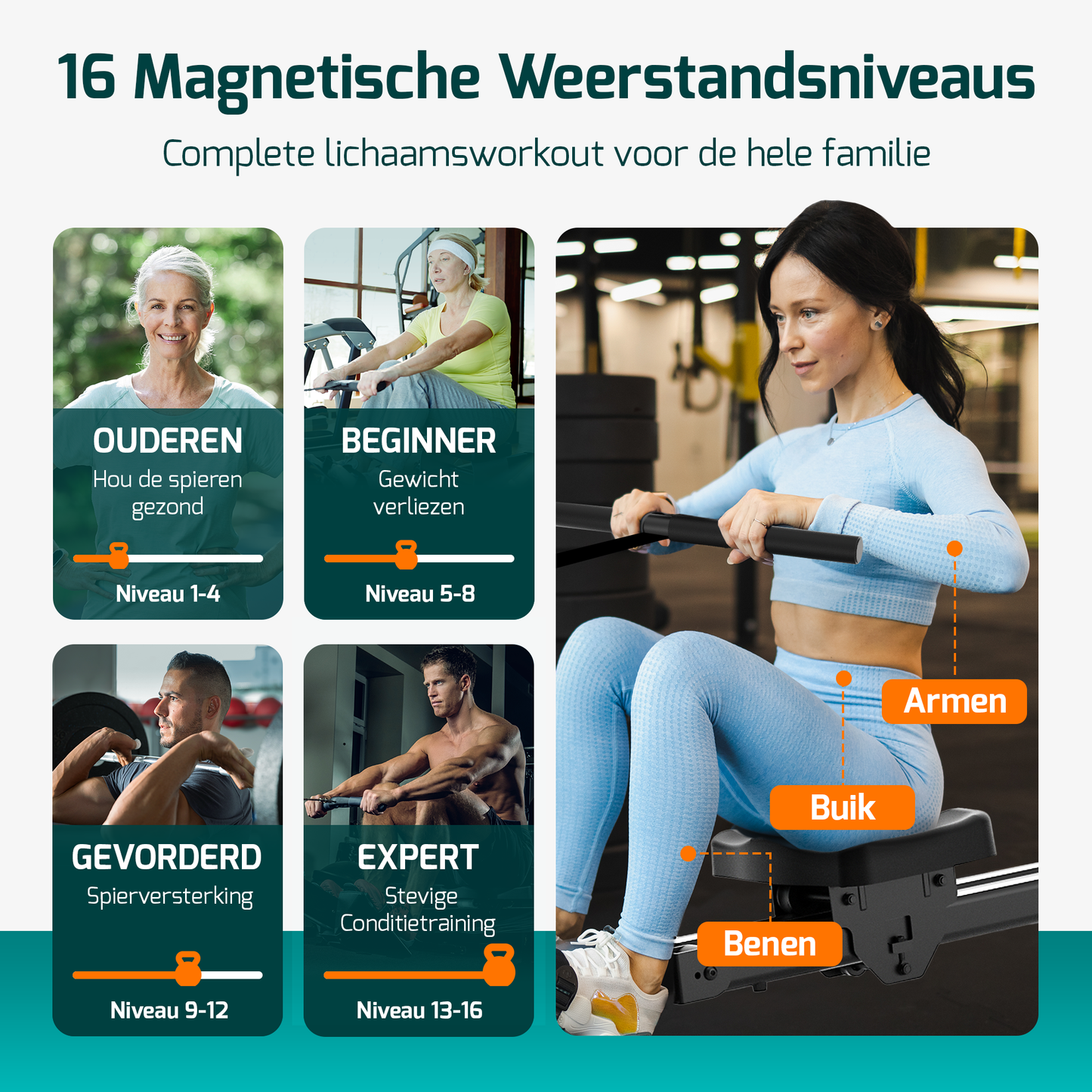 Inklapbare roeimachine met 16 weerstandsniveaus en trainingsprogramma's, inclusief app voor optimale training.
