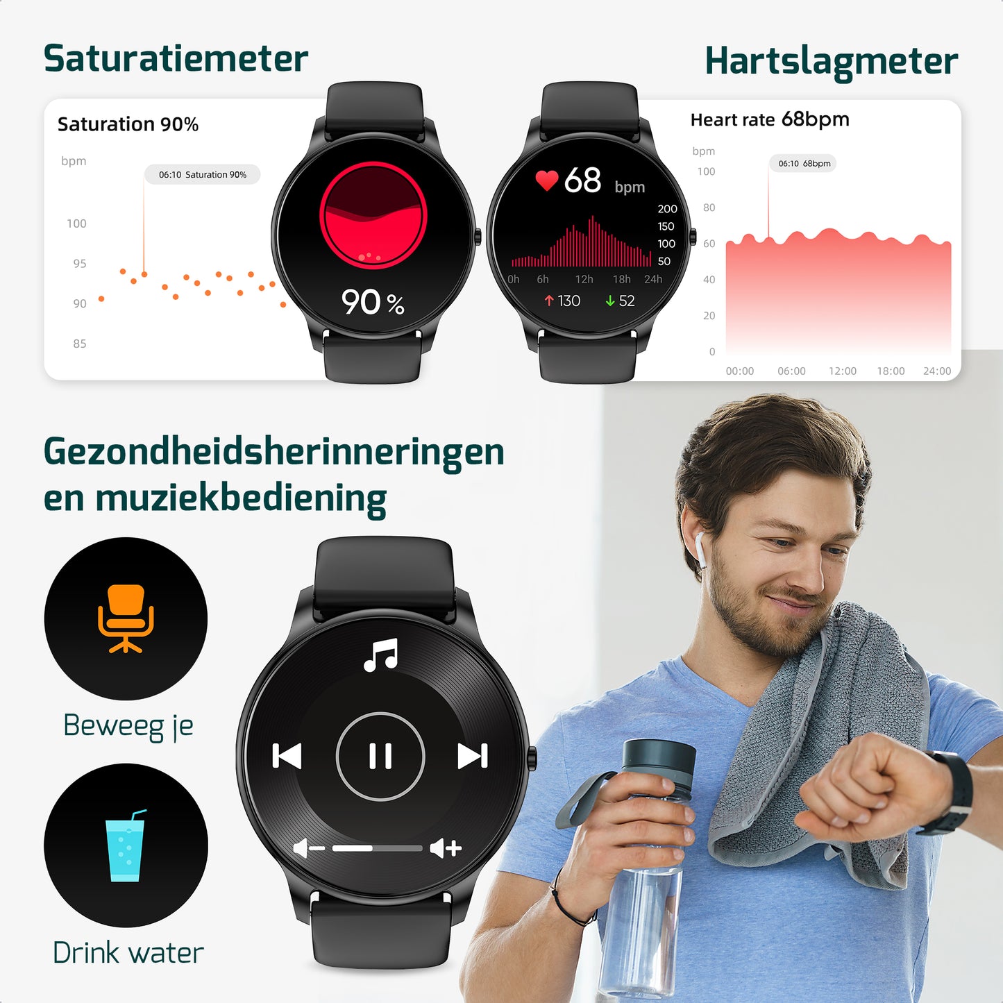 Sporthorloge - Smartwatch - Activity Tracker - GPS