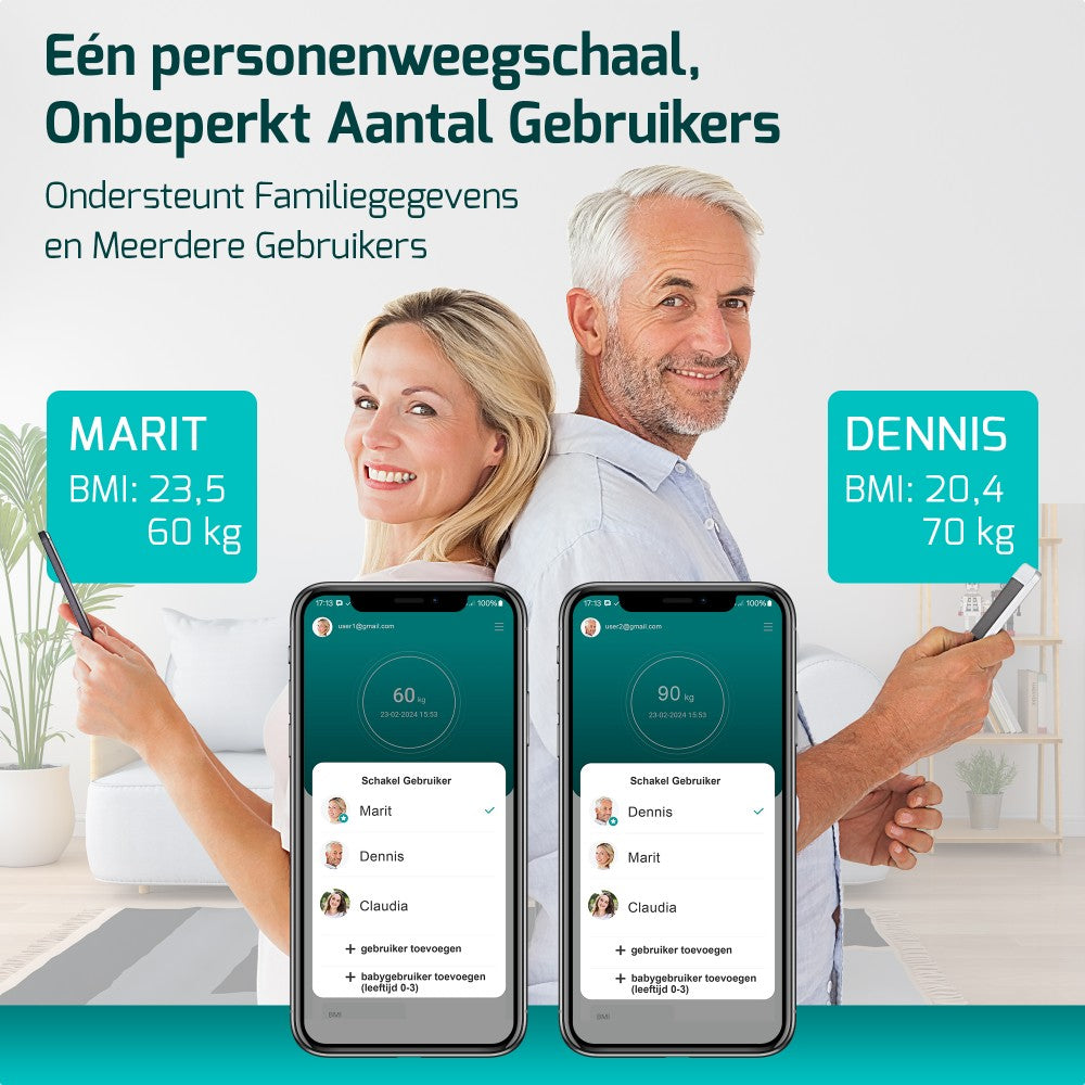 Personenweegschaal met Handvat