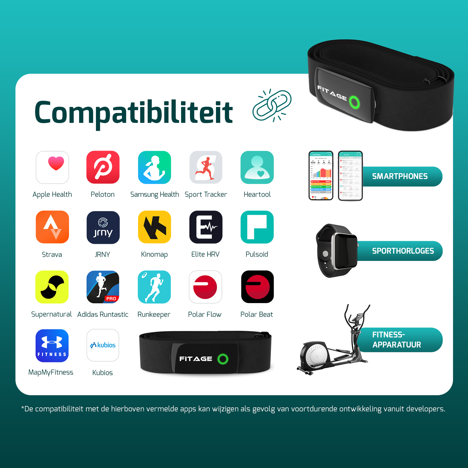 Hartslagmonitor band met Bluetooth en ANT+ sensor, ontworpen voor nauwkeurige hartslagmeting tijdens het sporten.