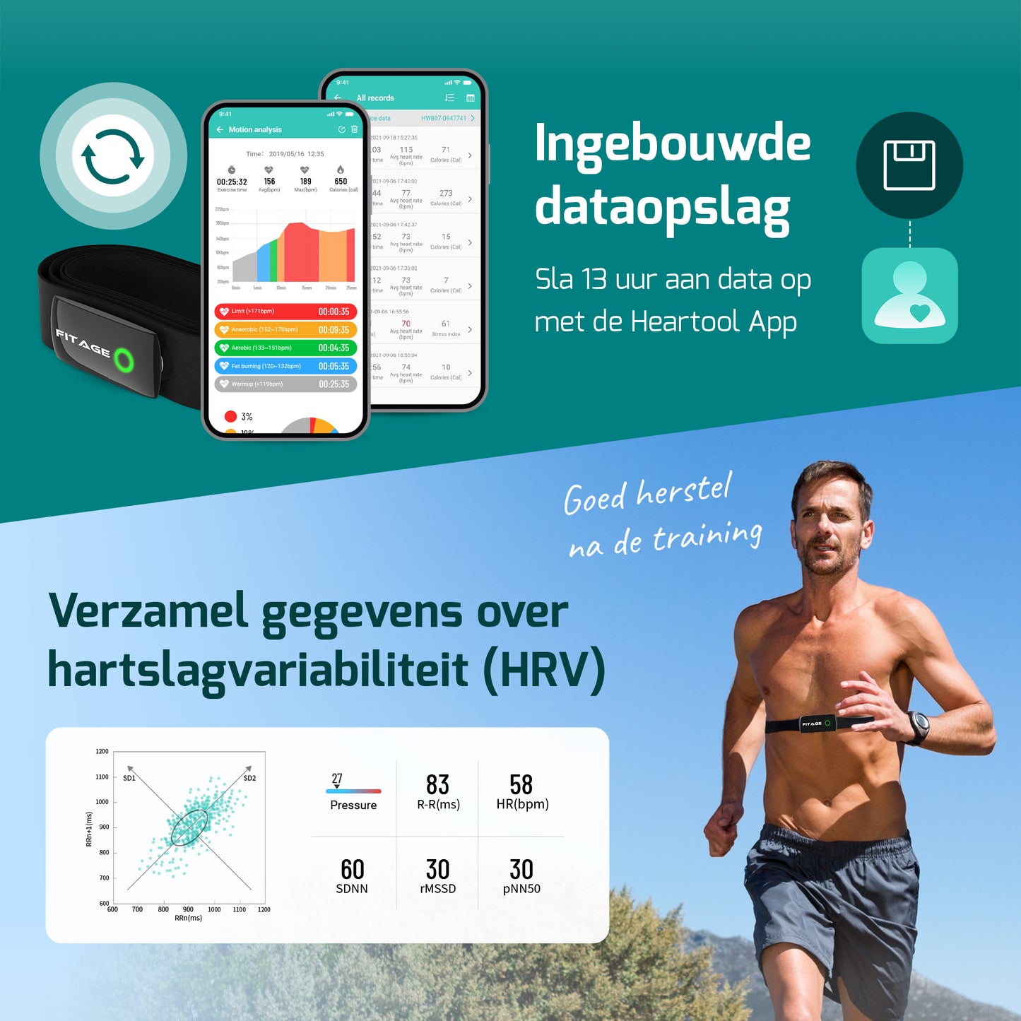 Hartslagmonitor band met Bluetooth en ANT+ technologie, helpt je om je hartslag effectief te monitoren tijdens workouts.