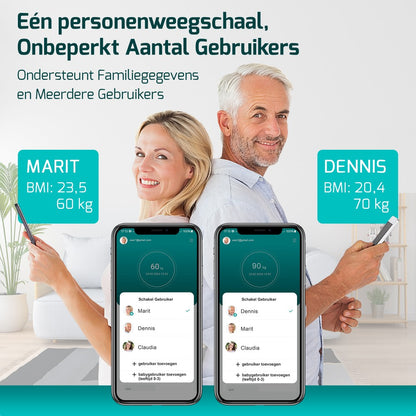 Personenweegschaal met Handvat