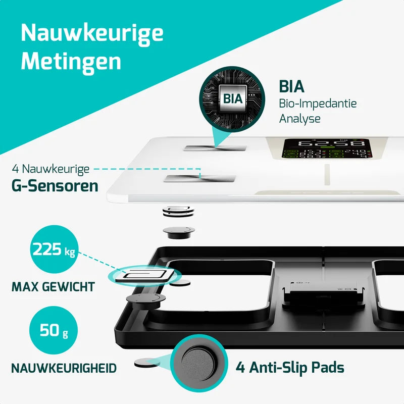 Personenweegschaal LED