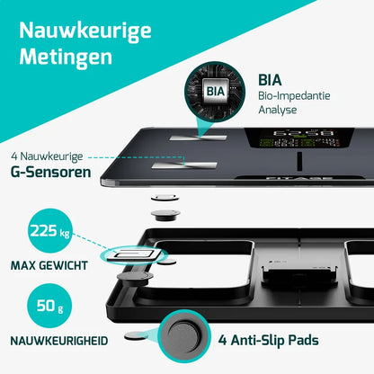 FITAGE personenweegschaal met BIA bio-impedantie analyse, vier G-sensoren, antislip pads, maximale belasting van 225 kg en meetnauwkeurigheid van 50 gram.