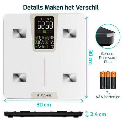 Personenweegschaal LED