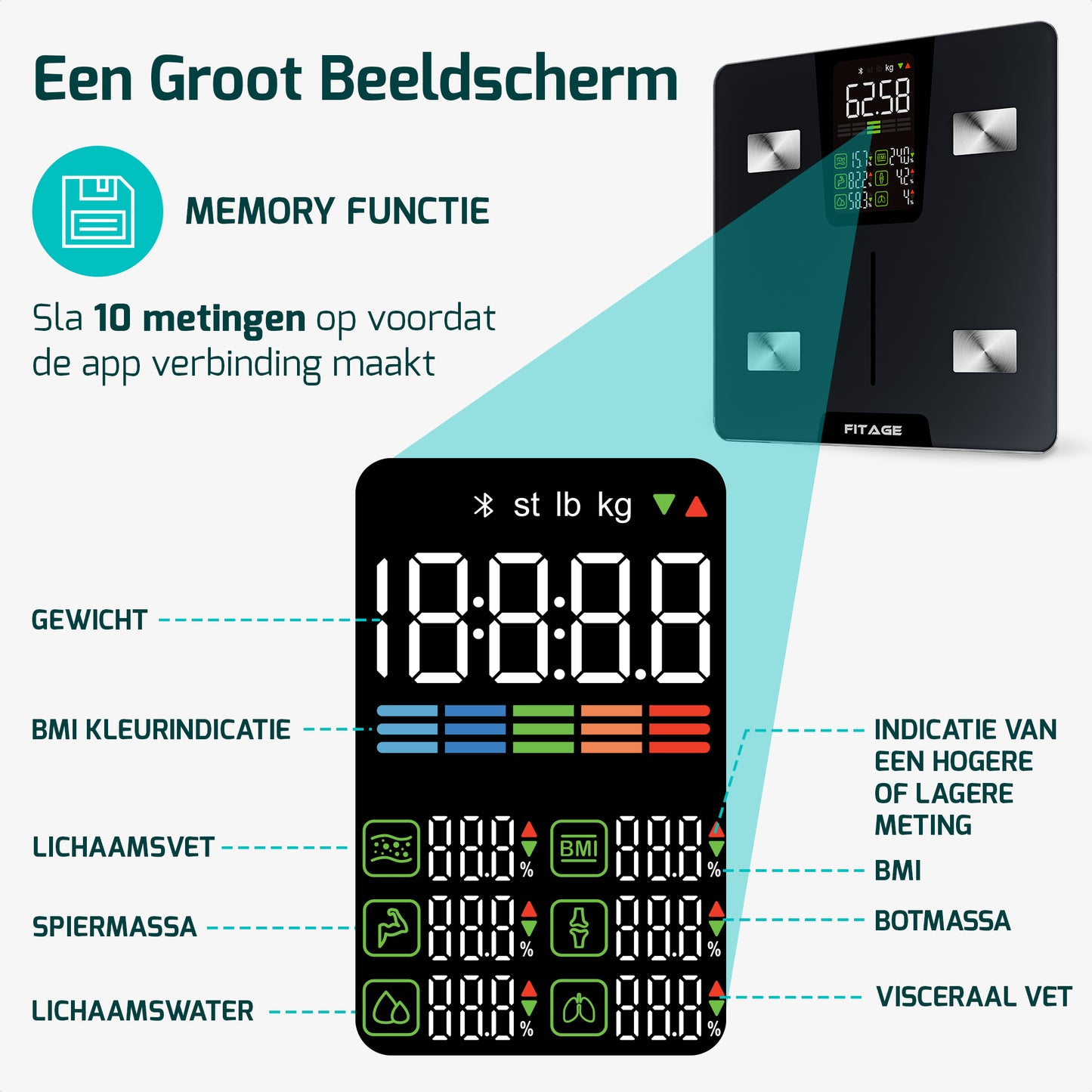 Personenweegschaal LED - Weegschaal met 17x Lichaamsanalyse - Vetpercentagemeter - FITAGE App