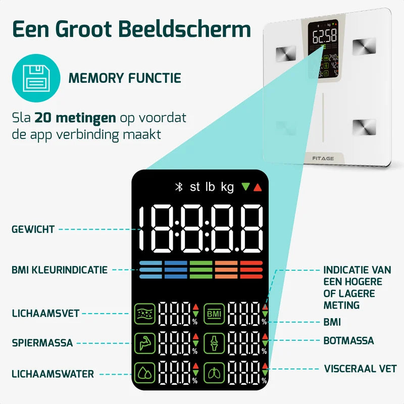 Personenweegschaal LED