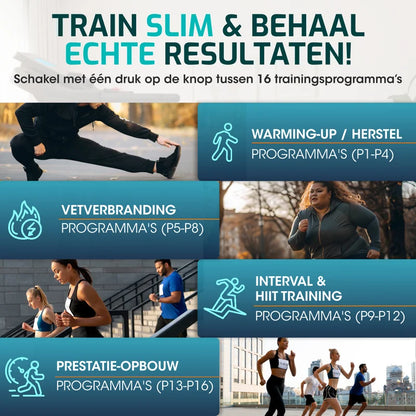 Loopband - 12km/u met 4 Incline Levels