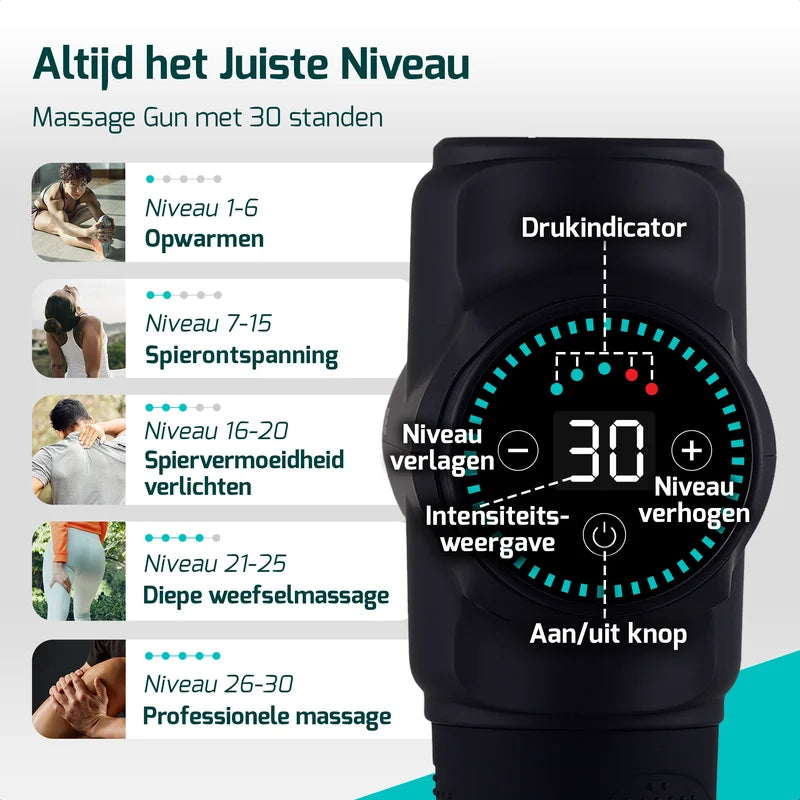 FITAGE massage gun display met 30 standen en drukindicator, uitleg per intensiteitsniveau voor warming up en diepe massage.