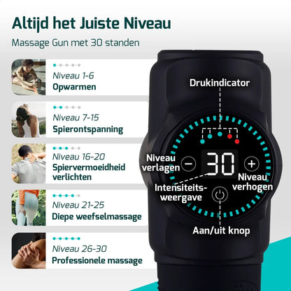 FITAGE massage gun display met 30 standen en drukindicator, uitleg per intensiteitsniveau voor warming up en diepe massage.
