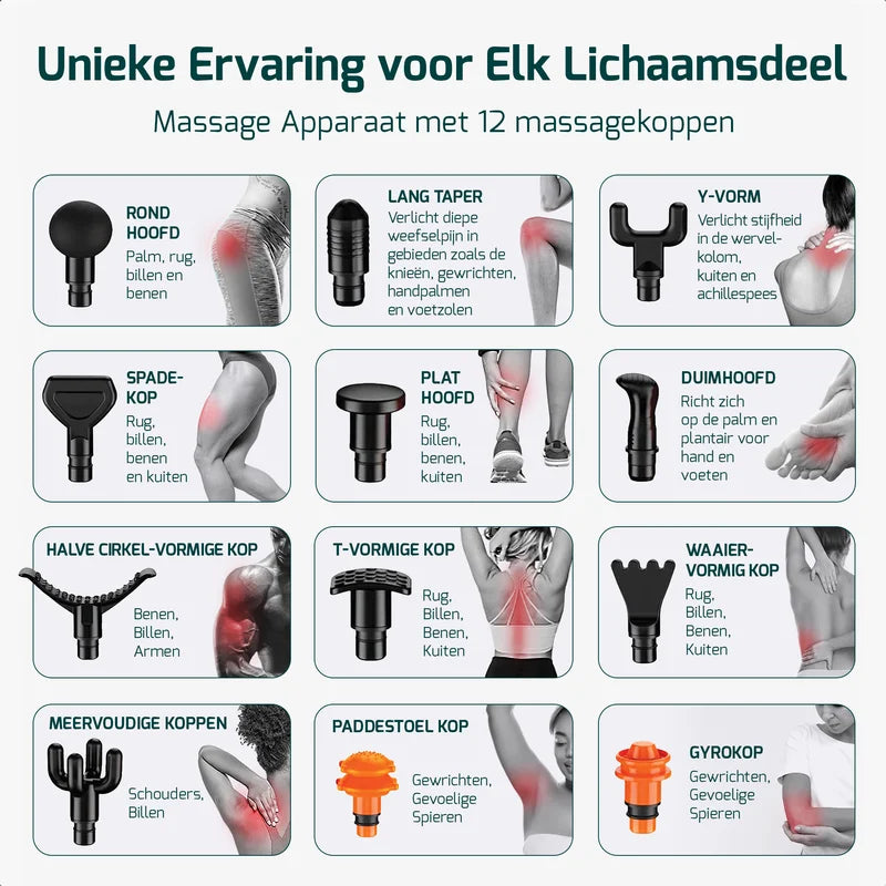 Massagegun met 12 opzetstukken voor gerichte spierontspanning en herstel. Ideaal voor thuisgebruik of na het sporten.