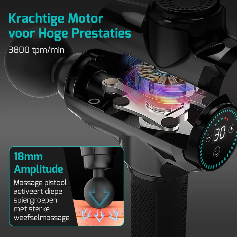 FITAGE massage gun motorweergave met 3800 tpm, 18 mm amplitude en visualisatie van diepe weefselmassage.