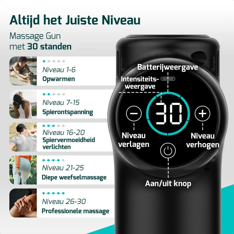 FITAGE massage gun display met 30 standen, intensiteitsregeling, batterijweergave en toepassingen per niveau.