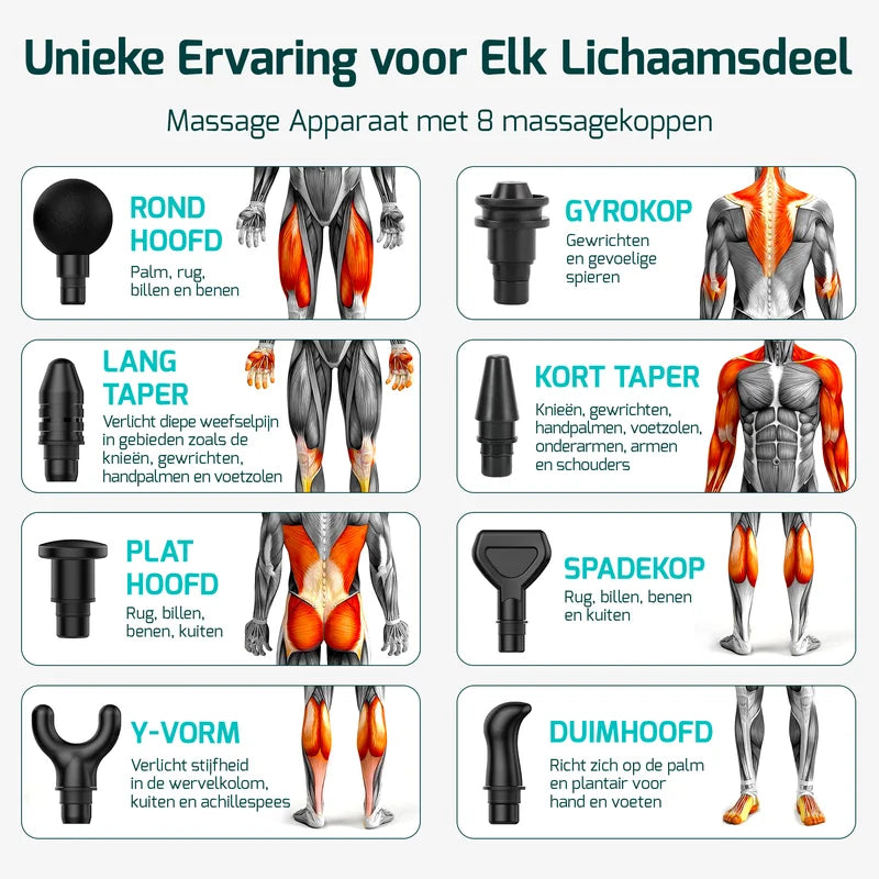 Compact massageapparaat met 12 opzetstukken en 30 intensiteitsstanden voor ontspanning en herstel.