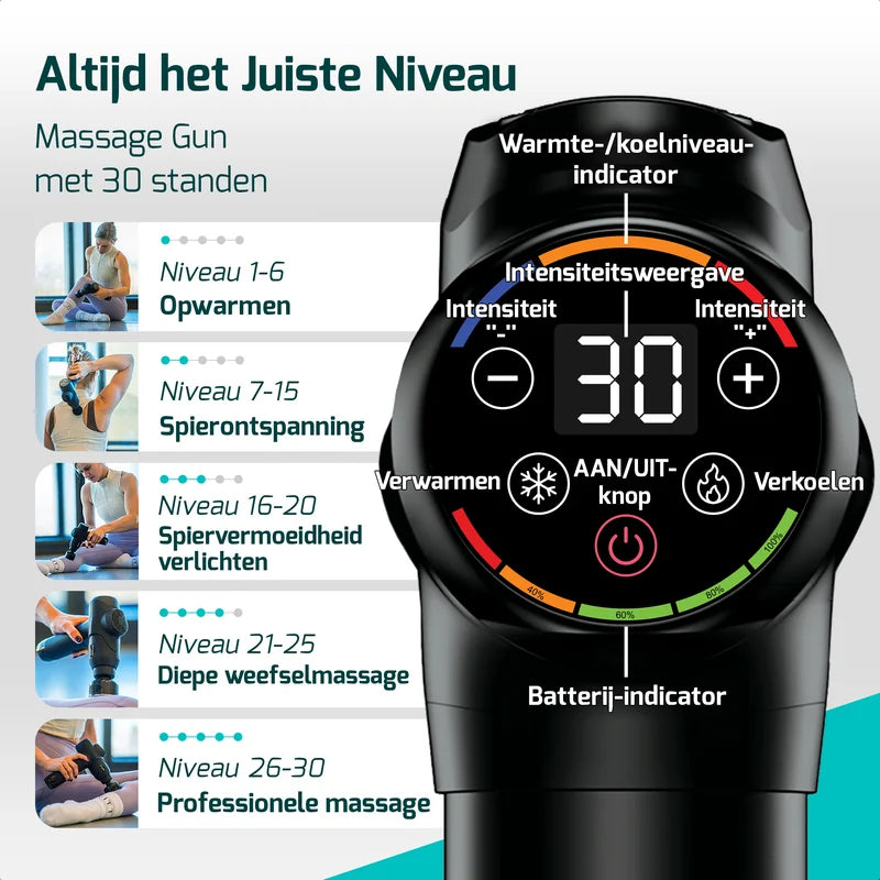 FITAGE massage gun display met 30 intensiteitsstanden, warmte- en koelindicator, batterij- en intensiteitsweergave.