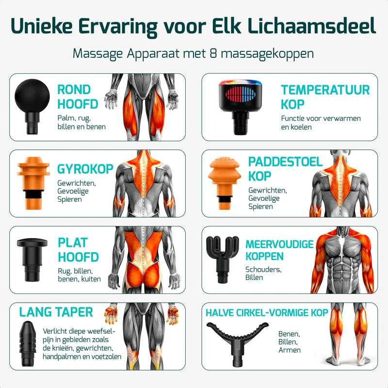 Massagegun met 20 standen en 8 opzetstukken, biedt warme en koude massages voor optimale spierverzorging.