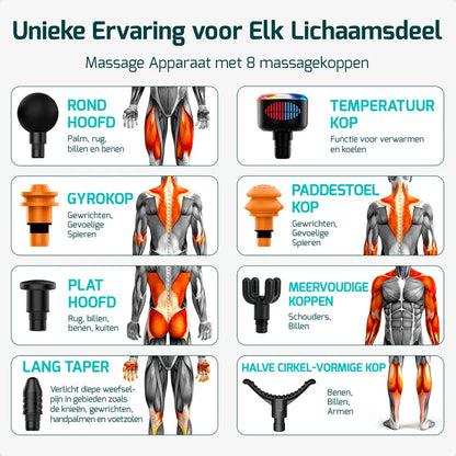 Massagegun met 20 standen en 8 opzetstukken, biedt warme en koude massages voor optimale spierverzorging.