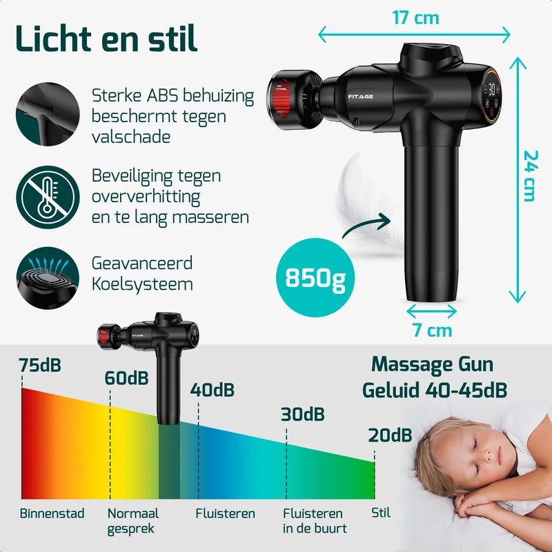Wat is inbegrepen bij FITAGE Massage Gun Premium, massage gun, 12 opzetstukken, draagkoffer, oplader en handleiding.