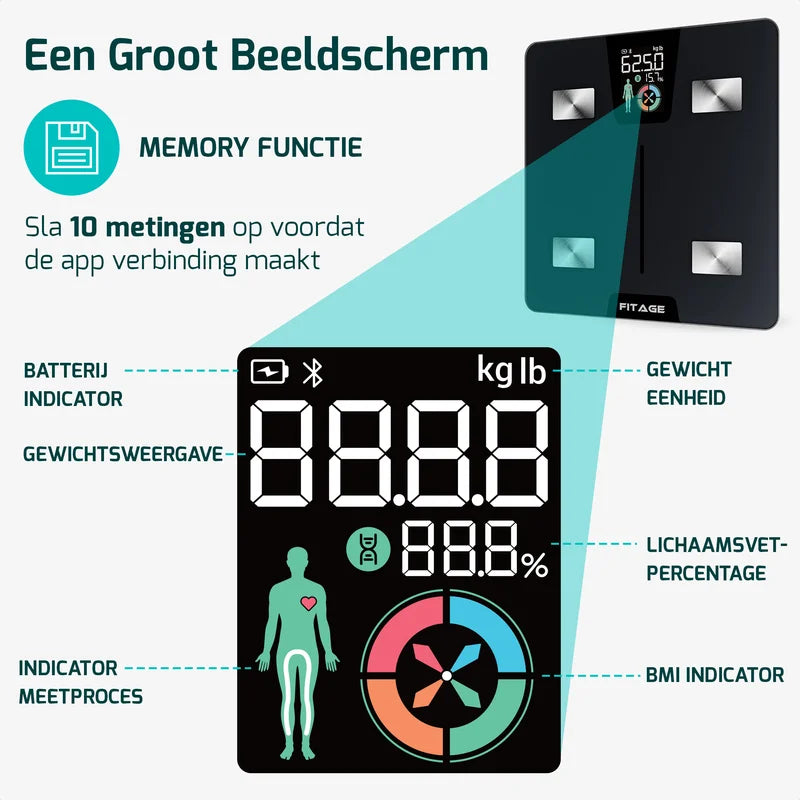 FITAGE personenweegschaal met groot LCD-scherm, geheugenfunctie voor 10 metingen en duidelijke weergave van gewicht, BMI en lichaamsvet.